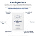 Sapphire Collagen Hydro Essential Mask, 10 Sheets – Moisturizing & Soothing Sheet Mask with Collagen & Ceramide, 1.01 Fl.Oz (30Ml) X 10Ea